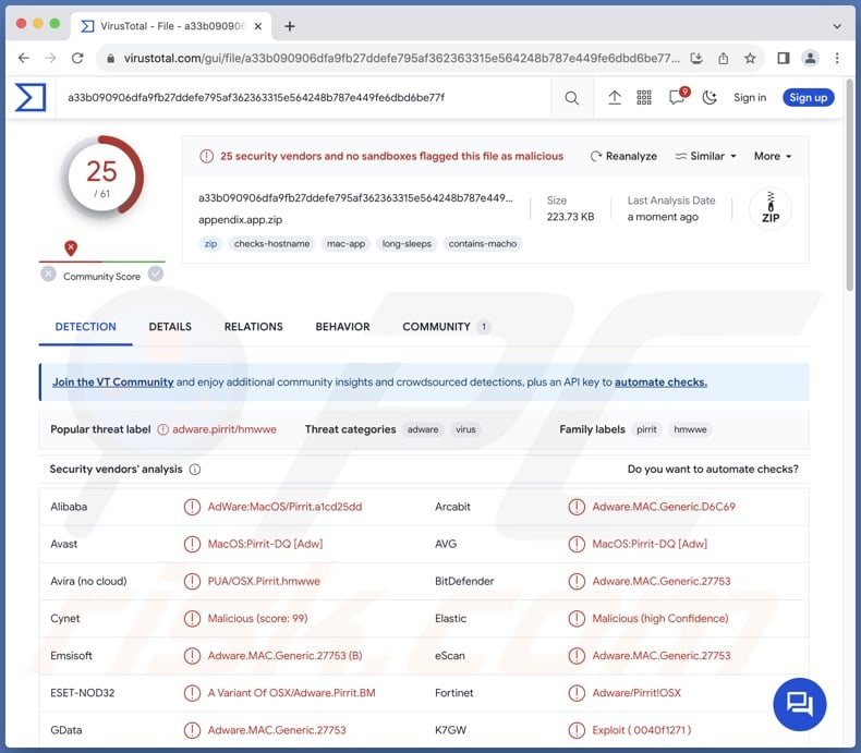Appendix.app adware detecties op VirusTotal