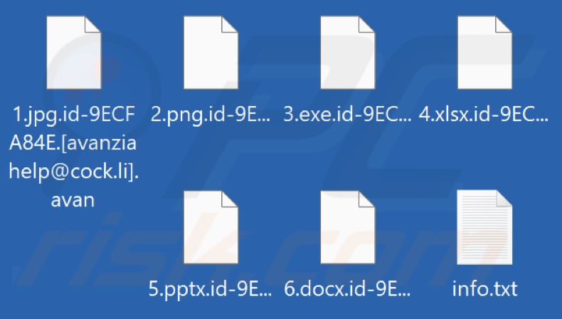 Bestanden versleuteld door de Avanzi-ransomware (.avan-extensie)
