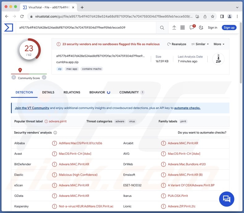 Cumbha.app adware detecties op VirusTotal