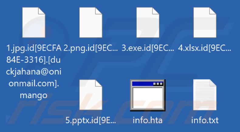 Bestanden versleuteld door de Mango-ransomware (.mango-extensie)