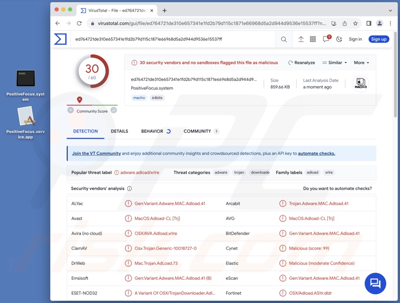PositiveFocus adware detecties op VirusTotal