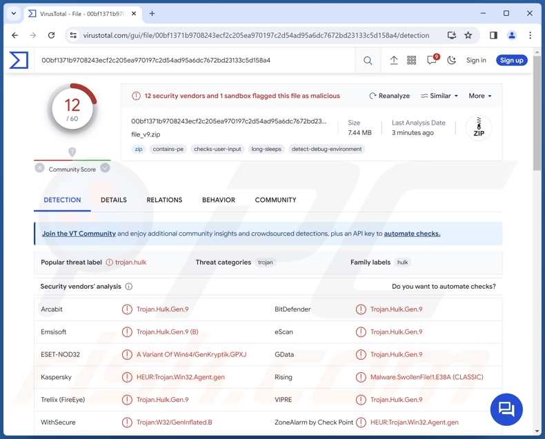 Trojan.Hulk detecties op VirusTotal