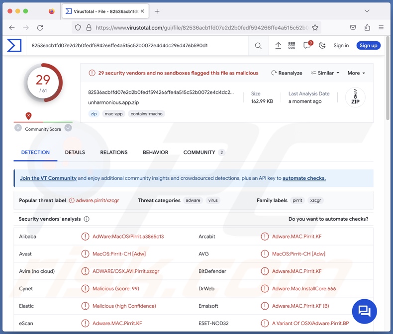 Unharmonious.app adware detecties op VirusTotal