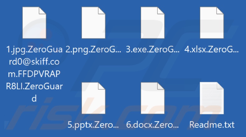 Bestanden versleuteld door ZeroGuard ransomware (.ZeroGuard extensie)