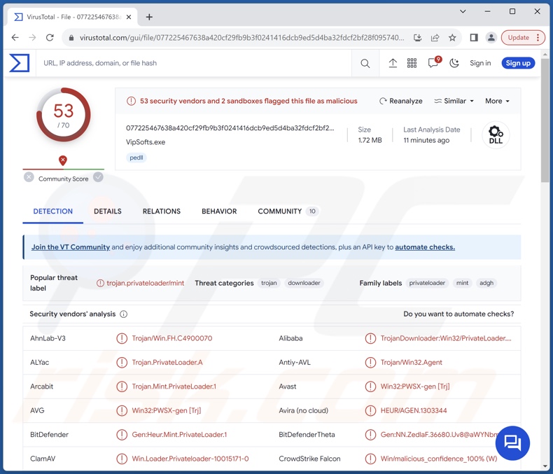 PrivateLoader malwaredetecties op VirusTotal