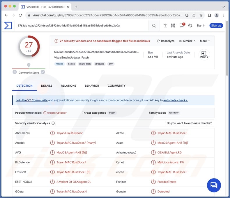 RustDoor malware detecties op VirusTotal