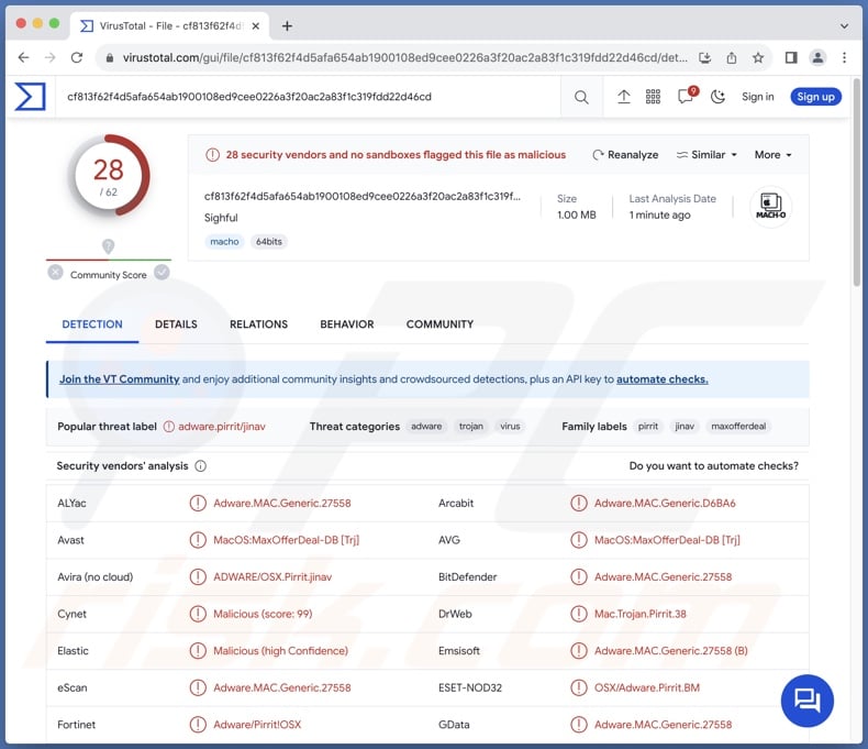 Sighful.app adware detecties op VirusTotal