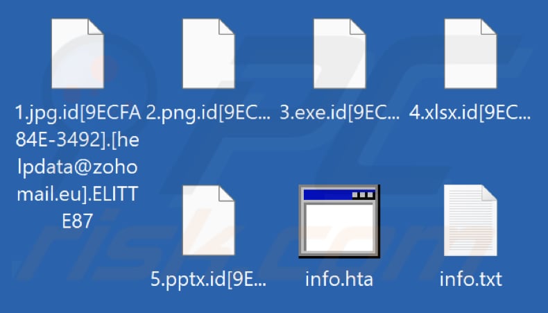 Bestanden versleuteld door de ELITTE87-ransomware (.ELITTE87-extensie)