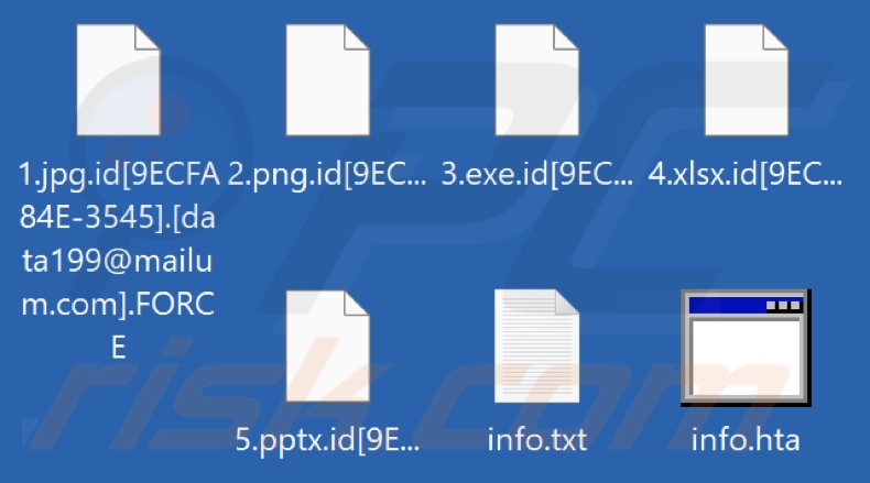 Bestanden versleuteld door FORCE-ransomware (.FORCE-extensie)
