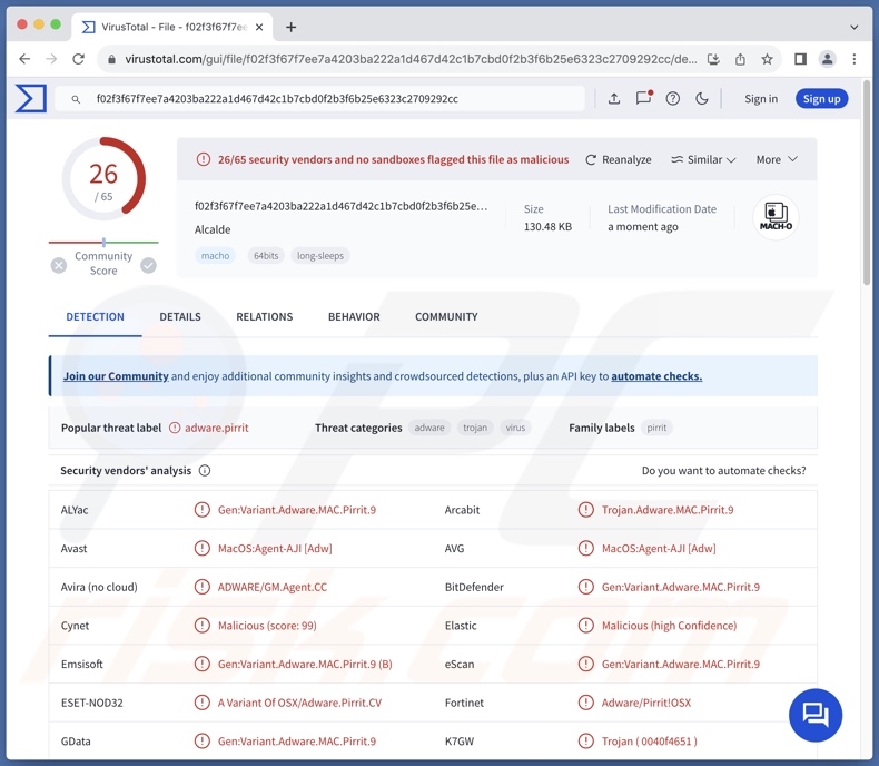 Alcalde.app adware detecties op VirusTotal