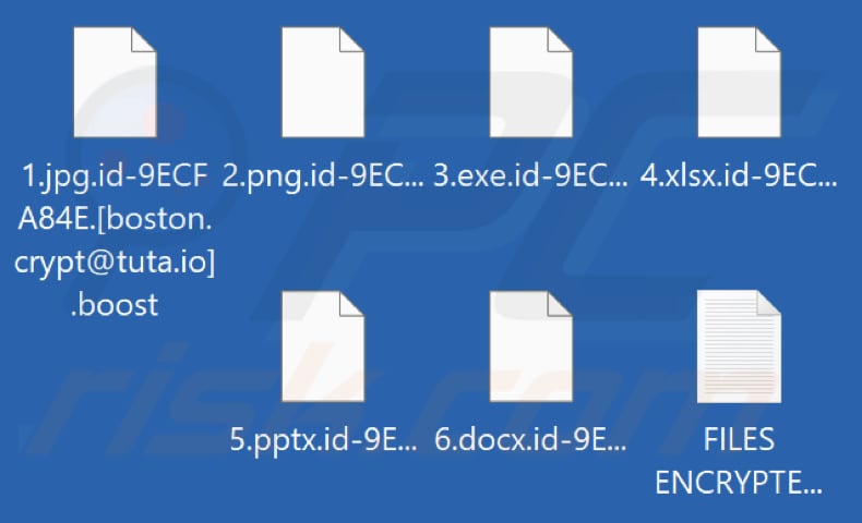 Bestanden versleuteld door Boost ransomware (.boost extensie)