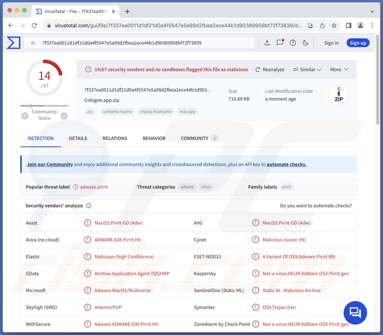 Cologne.app adware detecties op VirusTotal