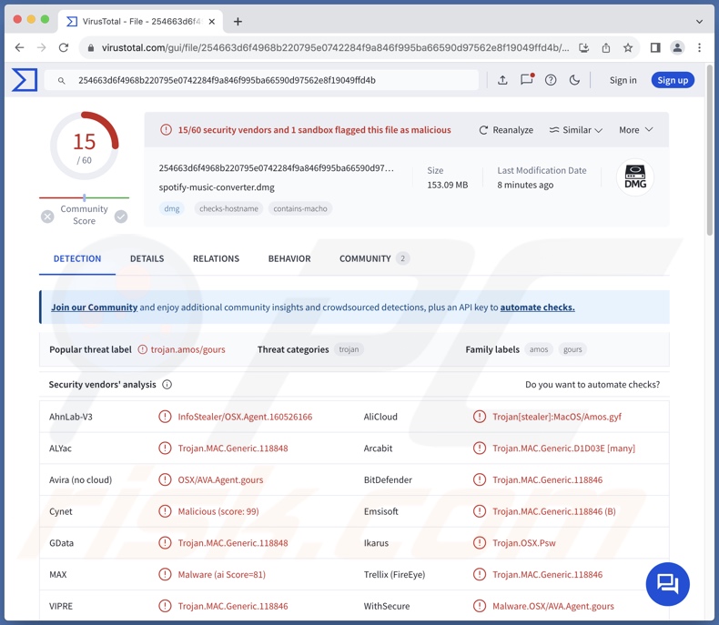 Cuckoo malwaredetecties op VirusTotal