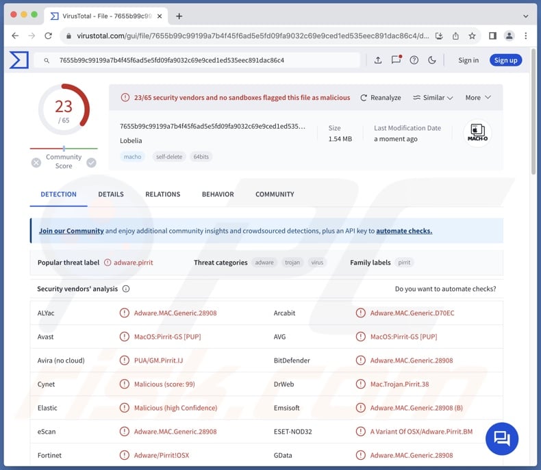 Lobelia adware detecties op VirusTotal