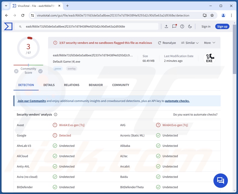 WaveStealer malware detecties op VirusTotal