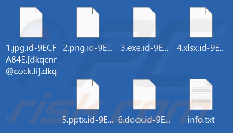 Bestanden versleuteld door Dkq ransomware (.dkq extensie)