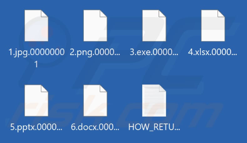 Bestanden versleuteld door El Dorado ransomware (.00000001 extensie)