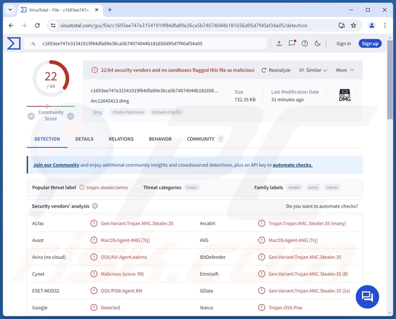 Poseidon malware VirusTotal detecties