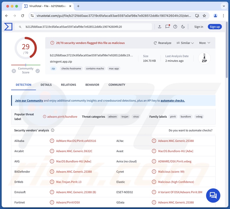 Stringent.app adware detecties op VirusTotal