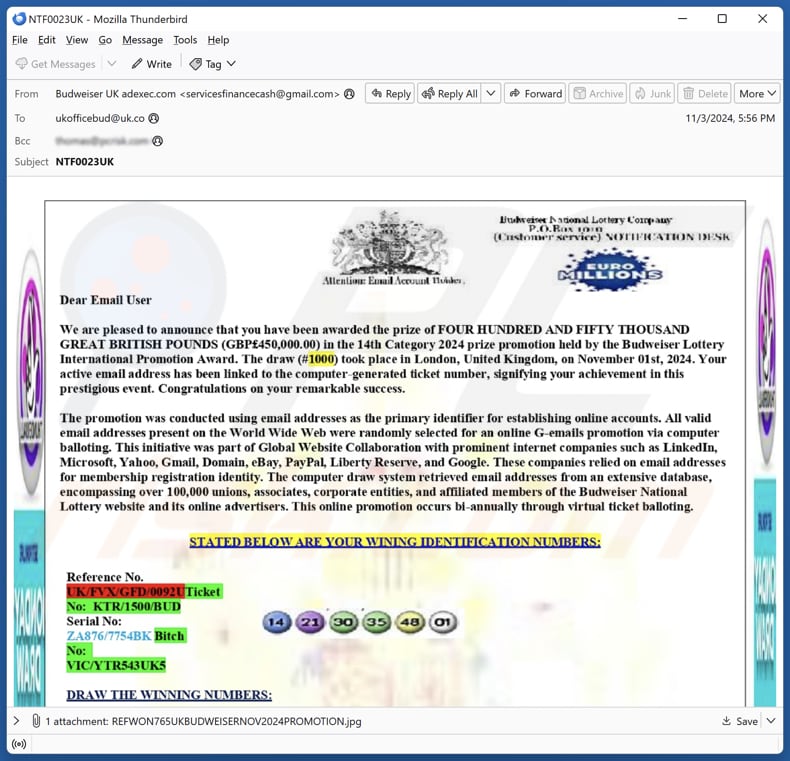 Budweiser Lottery spam e-mailcampagne