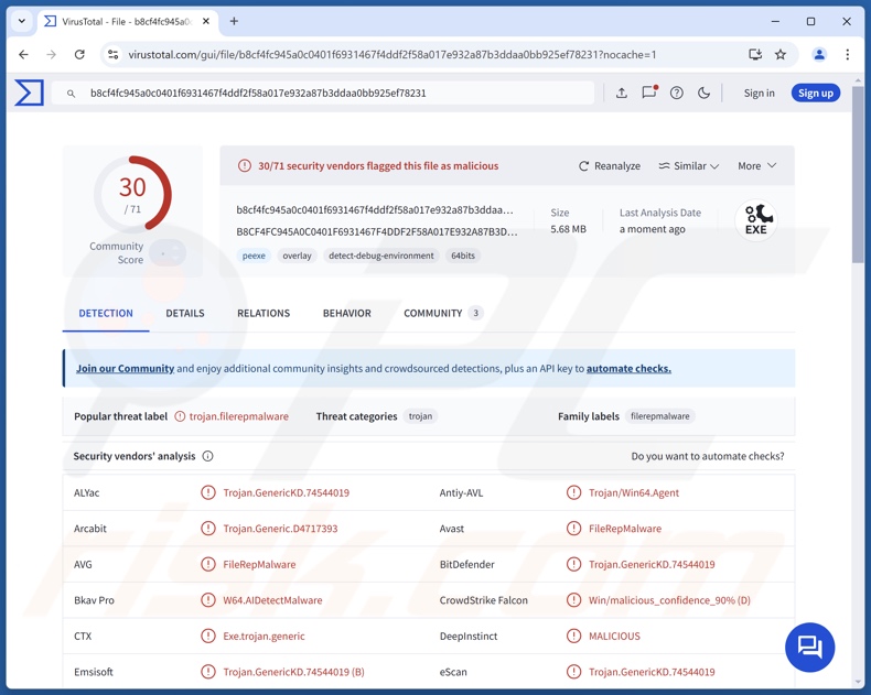 CryptoAITools malwaredetecties op VirusTotal