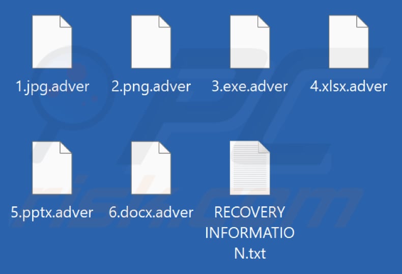Bestanden versleuteld door Adver ransomware (.adver extensie)