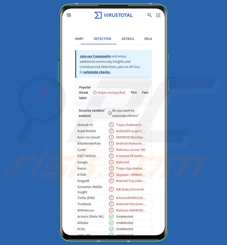 NoviSpy malware detecties op VirusTotal