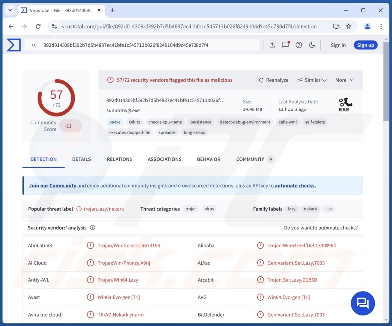 Zephyr Miner malware detecties op VirusTotal