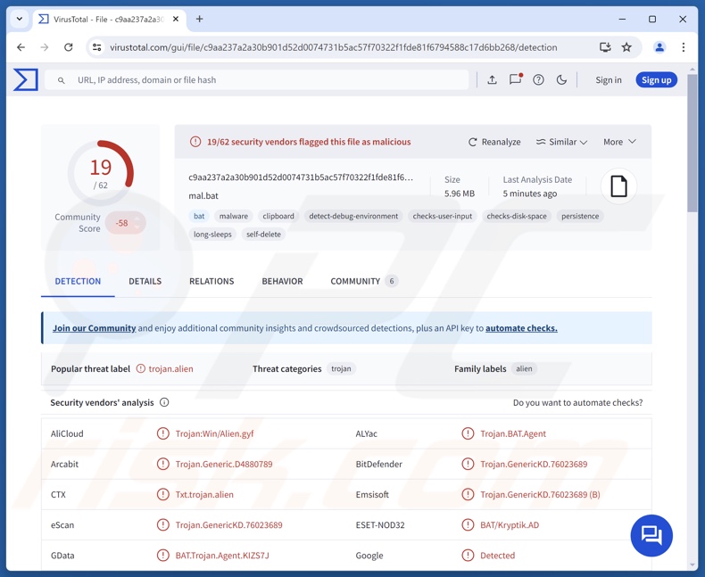 r77 malware detecties op VirusTotal