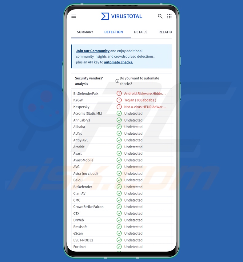 Vapor app Enquêtes over VirusTotal