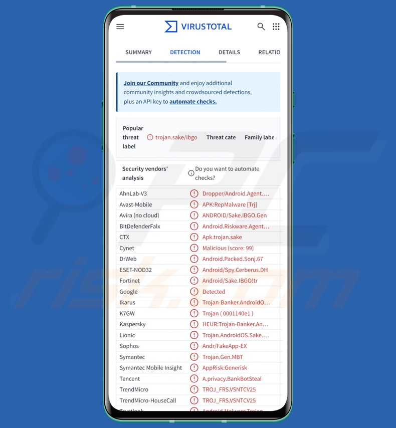 Crocodilus malware detecties op VirusTotal