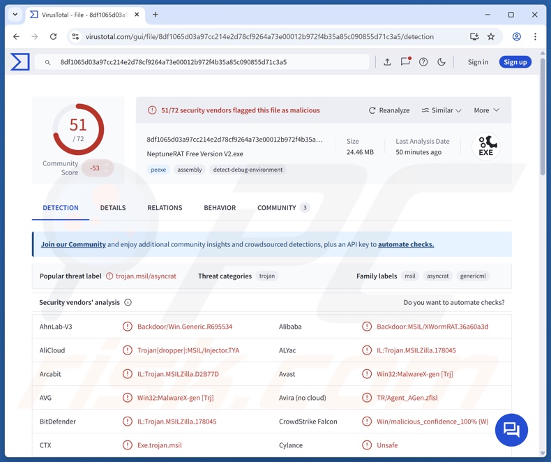 Neptune malware detecties op VirusTotal