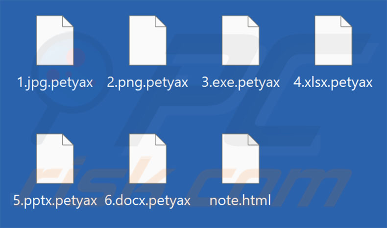 Bestanden die zijn versleuteld door PetyaX-ransomware (extensie .petyax)