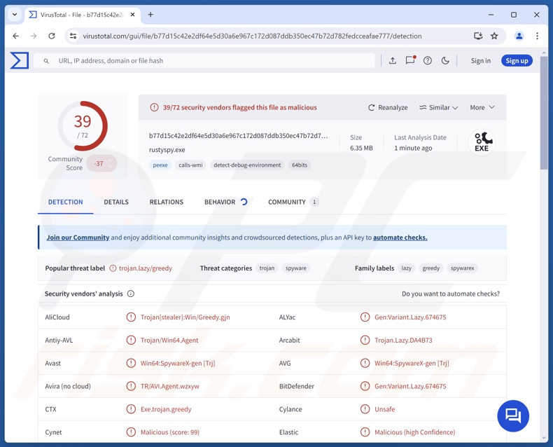 RustySpy malware detecties op VirusTotal