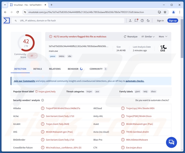 TROX malware detecties op VirusTotal