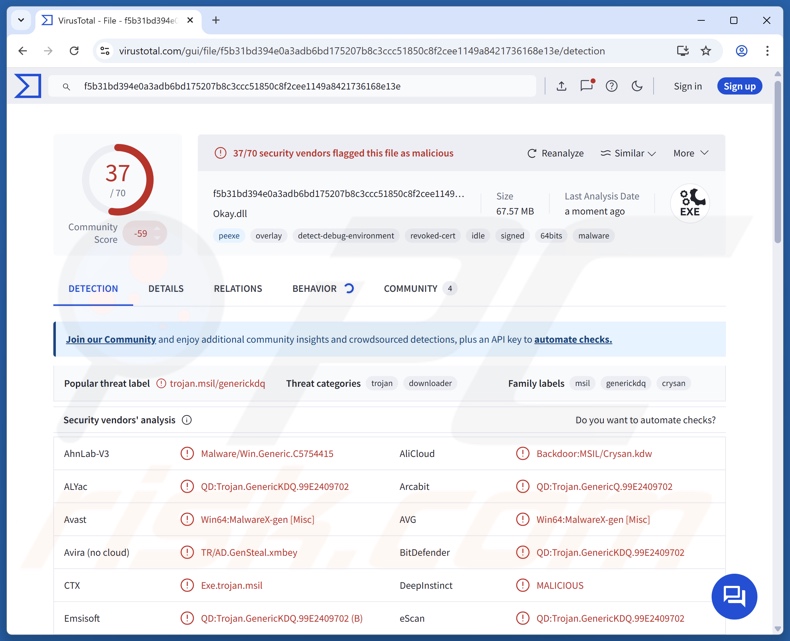 “PureHVNC-malwaredetecties