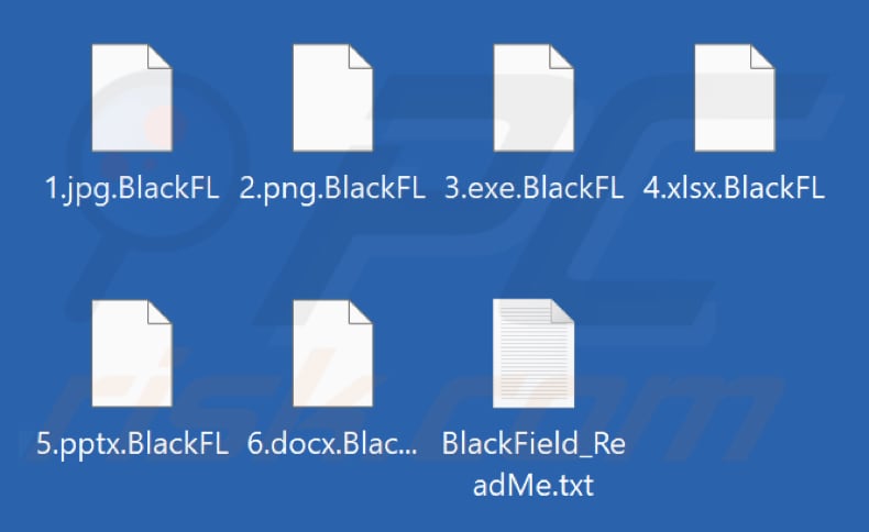 Bestanden versleuteld door BlackFL ransomware (.BlackFL-extensie)