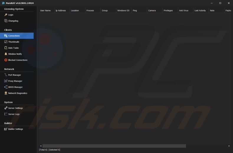 Beheerpaneel van PureRAT-malware