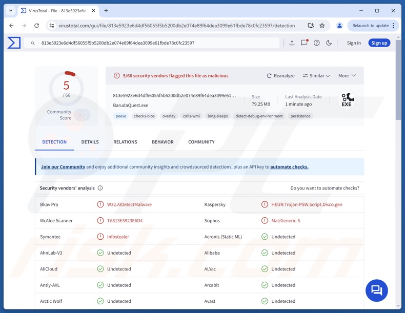 RMC-malwaredetecties op VirusTotal