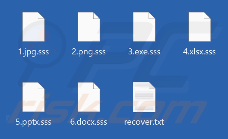 Bestanden versleuteld door Cephalus ransomware (extensie .sss)