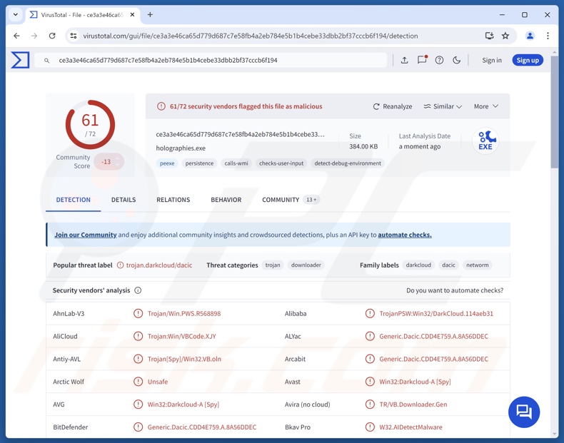 DarkCloud-malwaredetecties op VirusTotal