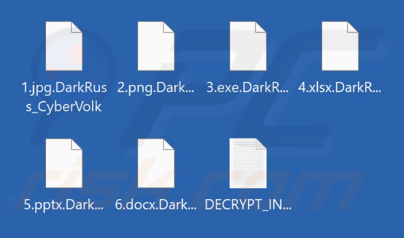 Bestanden versleuteld door DarkNetRuss-ransomware (extensie .DarkRuss_CyberVolk)
