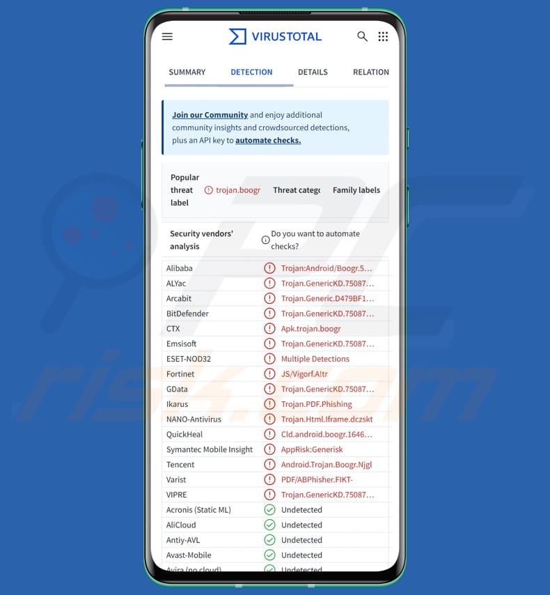 Ermac 3.0 android-malware