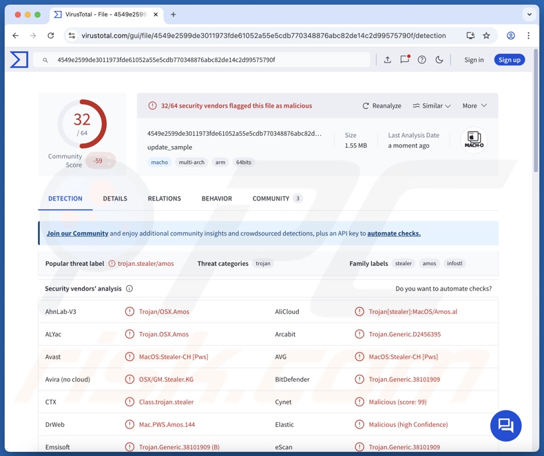 Shamos-malwaredetecties op VirusTotal