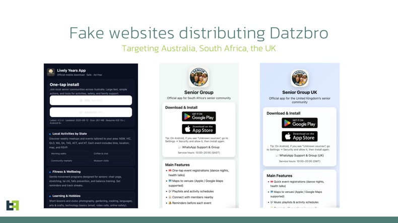 Datzbro banking trojan die valse websites verspreidt