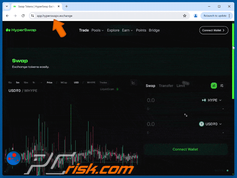 Uiterlijk van de nepwebsite van HyperSwap
