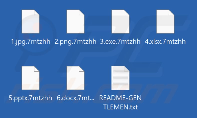 Bestanden die zijn versleuteld door Gentlemen ransomware (willekeurige extensie)