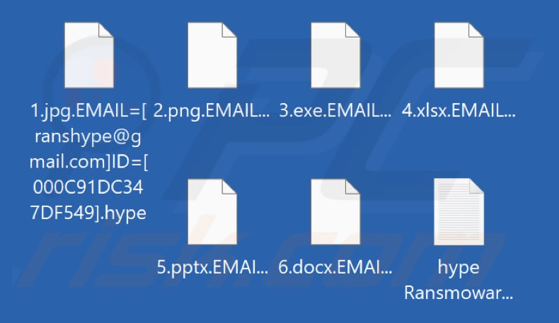 Bestanden versleuteld door Hype-ransomware (extensie .hype)