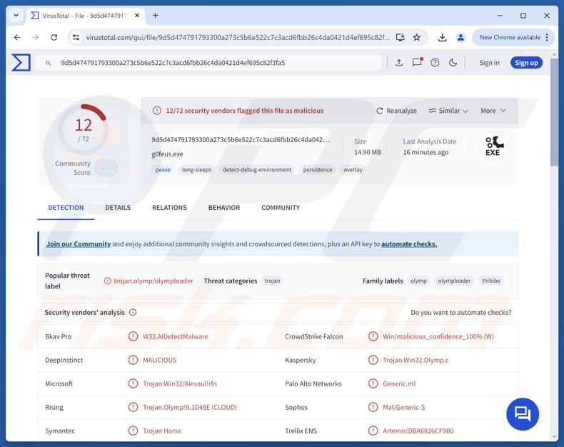 Olymp Loader malware