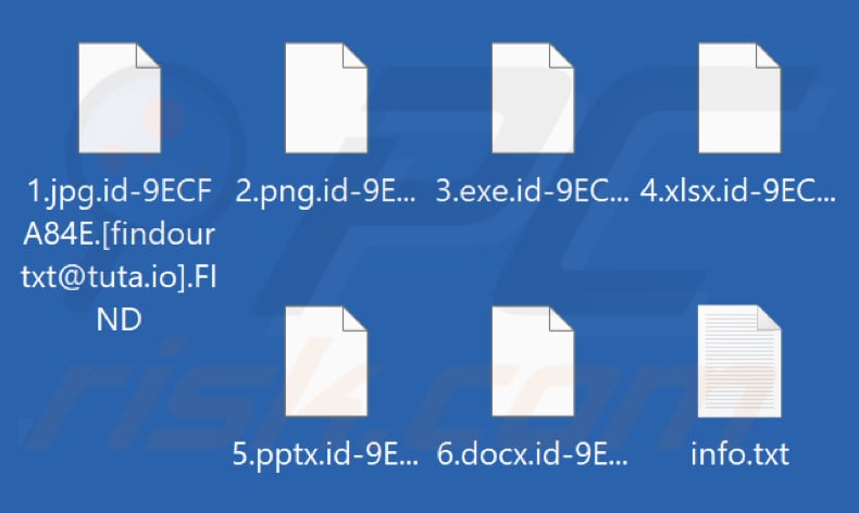 Bestanden versleuteld door FIND-ransomware (extensie .FIND)
